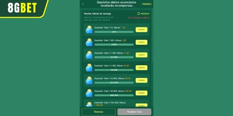 8GBET Promoção de bônus de recarga diária concede até R$ 88.888,00 
