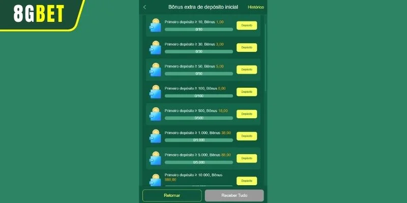 Bônus de Boas-Vindas para Novos Membros de até R$ 8.888